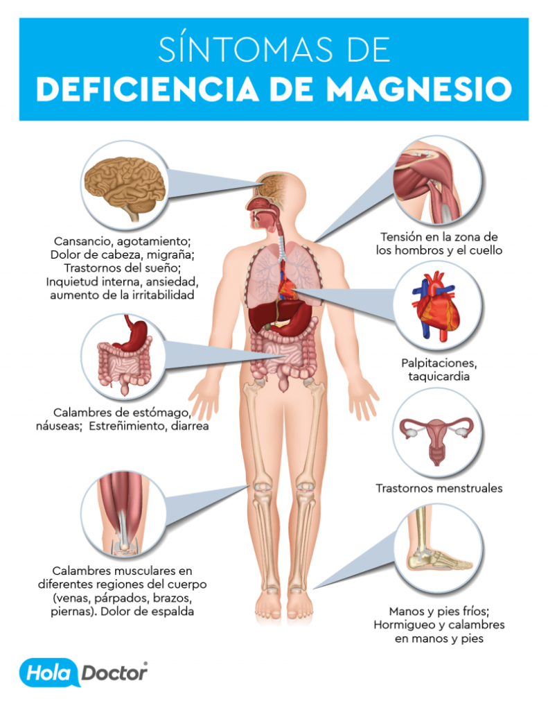 signos deficiencia de magnesio